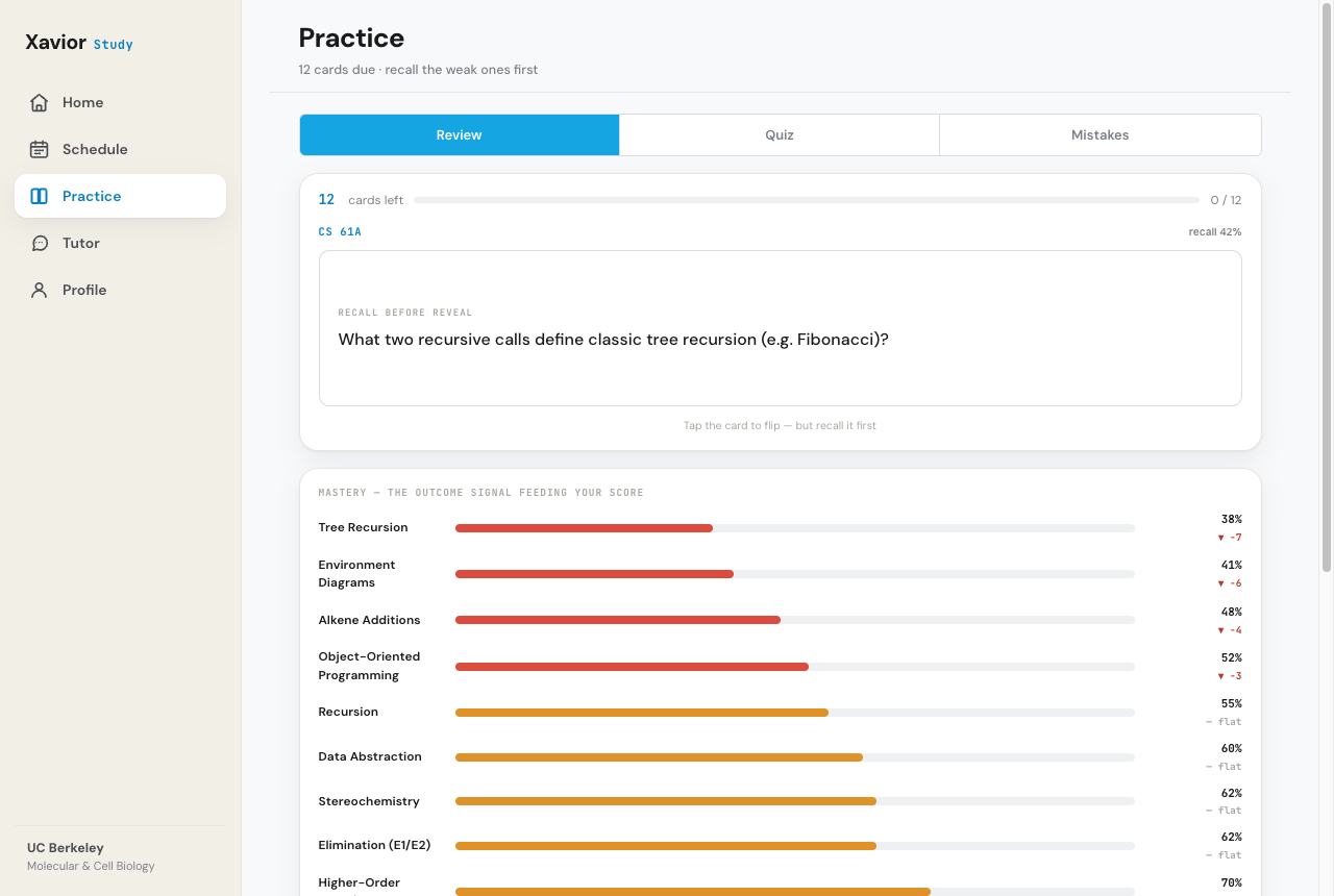 Practice screen with flashcards and mastery tracking generated from your coursework